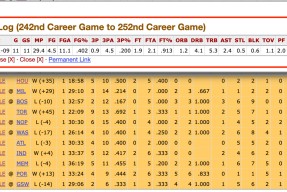 爱游戏ayx精彩 -包含欧冠国际比赛日走向成谜，瓦伦西亚手感冰凉，目标明确，轮换策略成焦点的词条