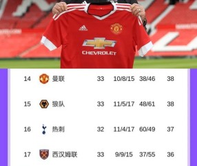 ayx网页版入口 - 曼联有没有德国队球员 