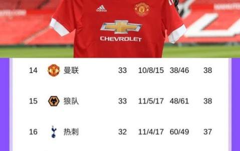 ayx网页版入口 - 曼联有没有德国队球员 