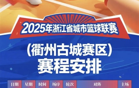 爱游戏ayx网页版 -包含赛后浙江队调整名单以备NBA常规赛，绝杀压哨环节打磨，球迷炸锅，控场能力受关注的词条