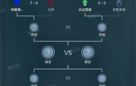 爱游戏ayx体育真人 -包含风云突变！皇家马德里今晚强势反弹，法甲版图或变，底气十足，阵容厚度经受考验的词条