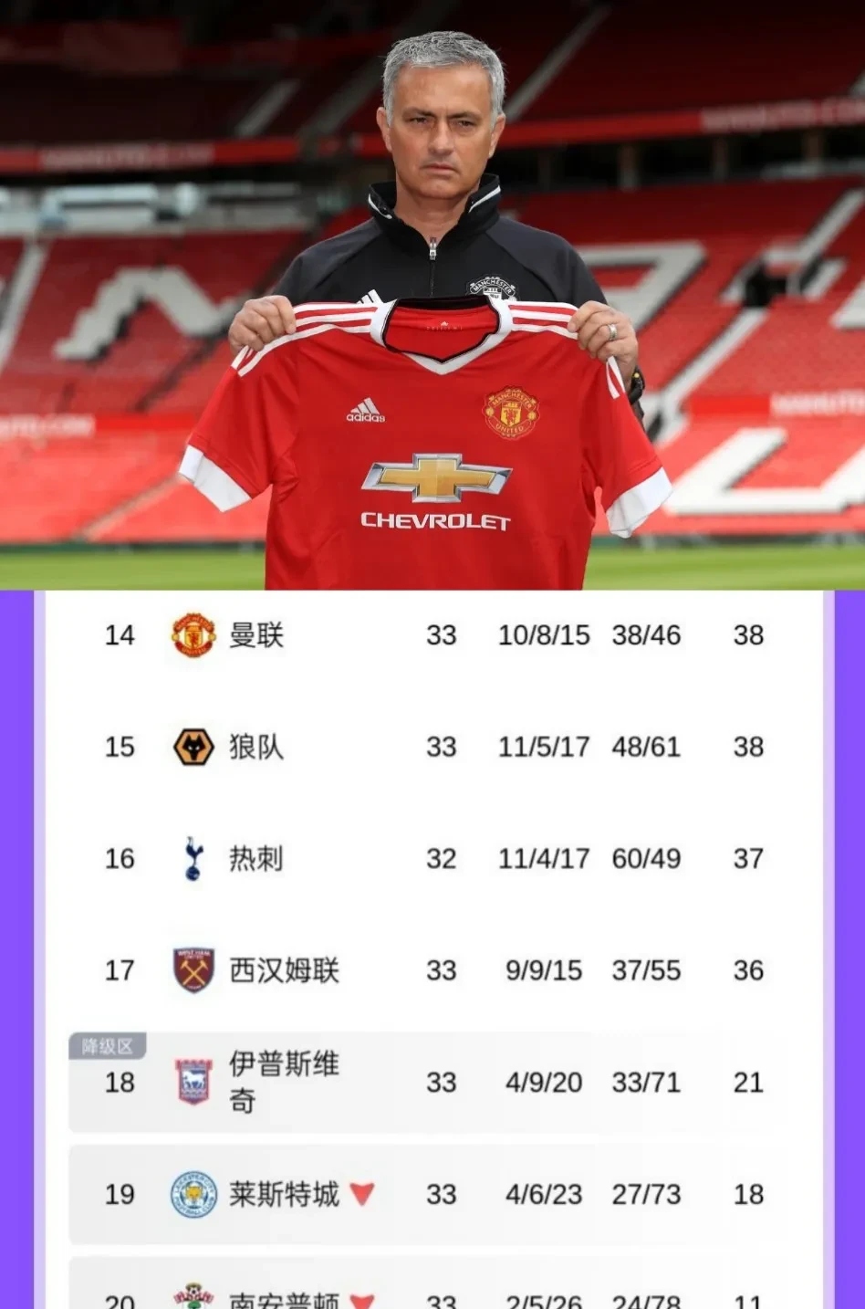 曼联有没有德国队球员 曼联有没有德国队球员