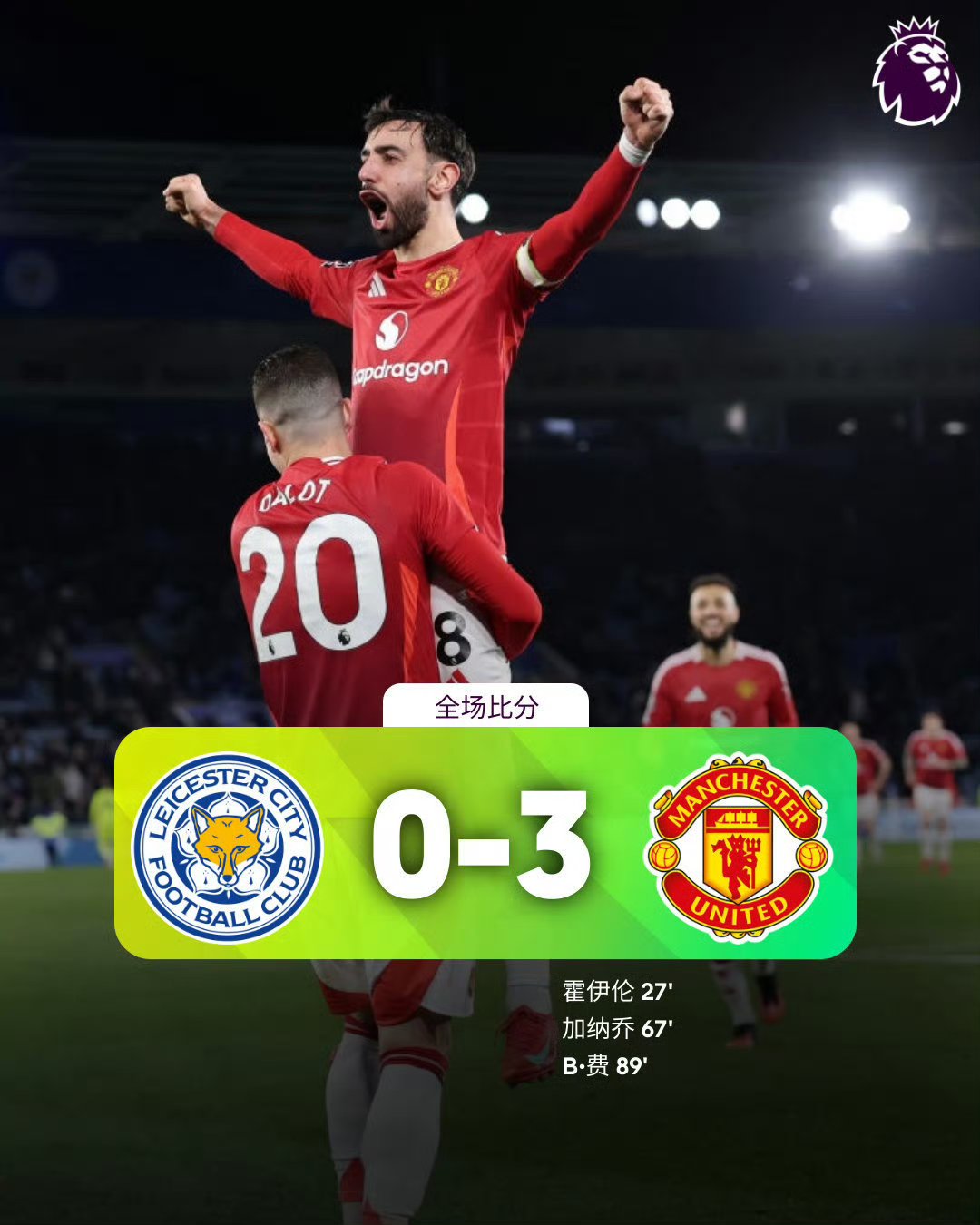  窗口期曼城调整名单以备中超，临场应变环节打磨，话题不断，轮换策略成焦点