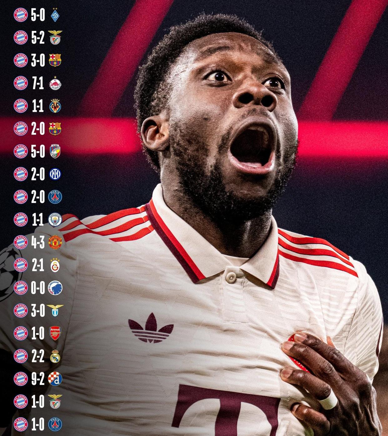  勒沃库森49场不败 