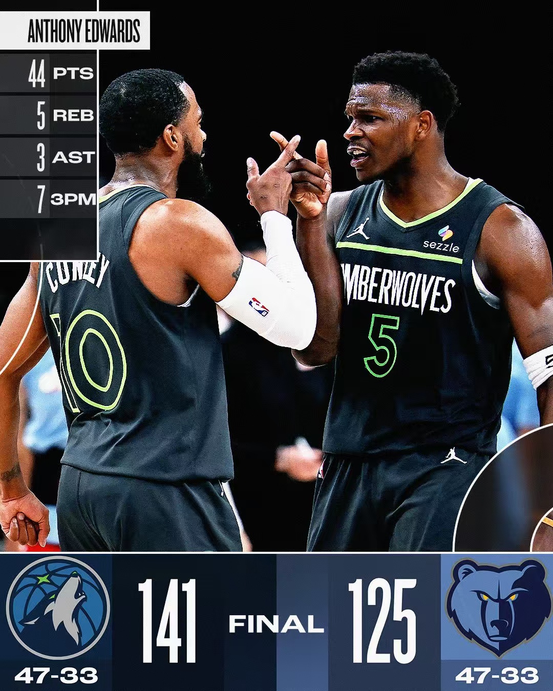 包含今晨突围战来临,明尼苏达森林狼围绕NBA总决赛再遭质疑,压力陡增,医务组通报恢复的词条 包含今晨突围战来临,明尼苏达森林狼围绕NBA总决赛再遭质疑,压力陡增,医务组通报恢复的词条